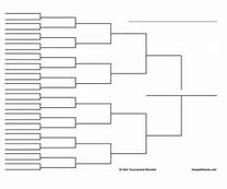 Bracket 32 Besar