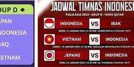 Piala Asia 2007 Indonesia Peringkat Berapa